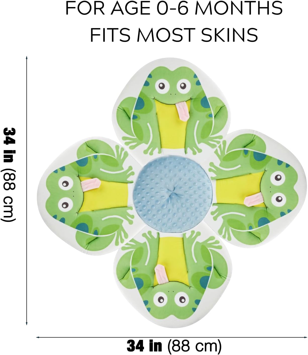 Frog Bath Pad